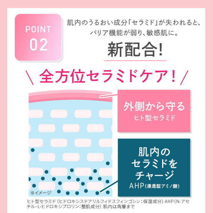 楽天市場】【25%OFFクーポン】【公式ドクターシーラボ(Dr.Ci:Labo 