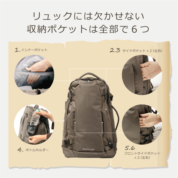 2WAY キャリーバッグ　バックパック キャリーバッグとバックパックの2WAY、閉じたままトップから出し入れ