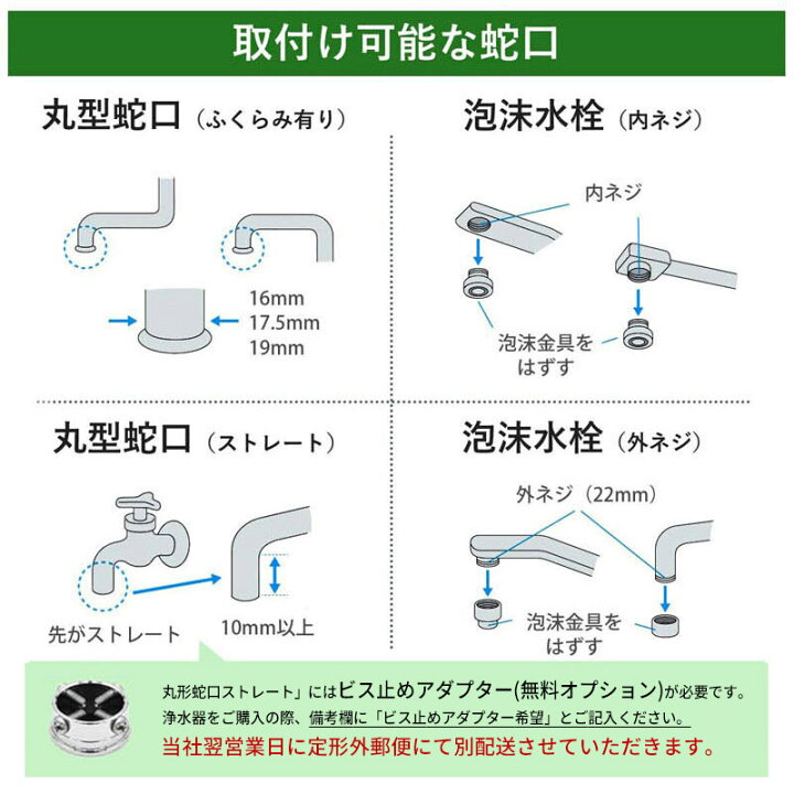 楽天市場】ビューク 浄水器 | 3年交換｜逆流洗浄機能付き| 暮らしに 