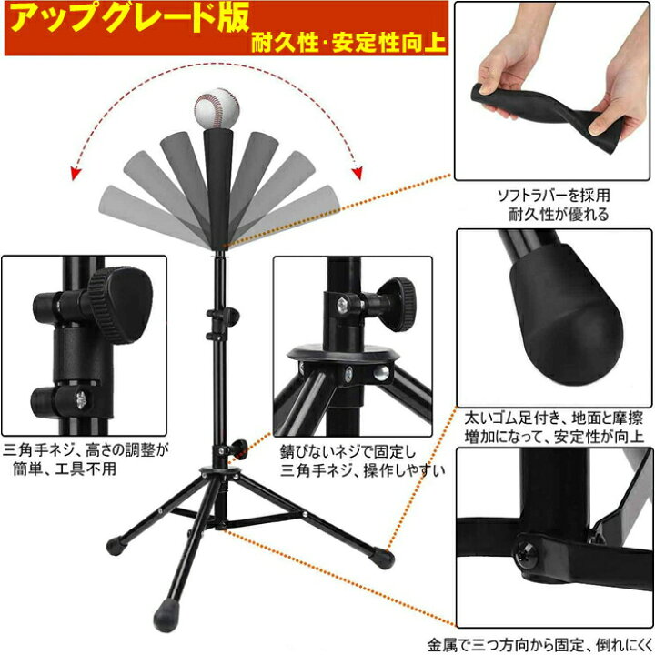 楽天市場】バッティングネット バッティングティー 穴あきボール 25個 