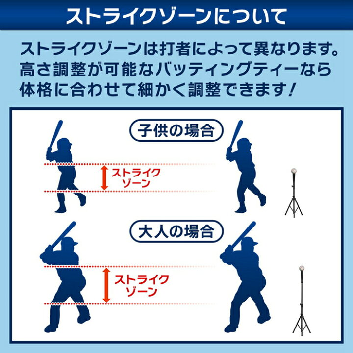 楽天市場】バッティングネット バッティングティー 穴あきボール 80個 