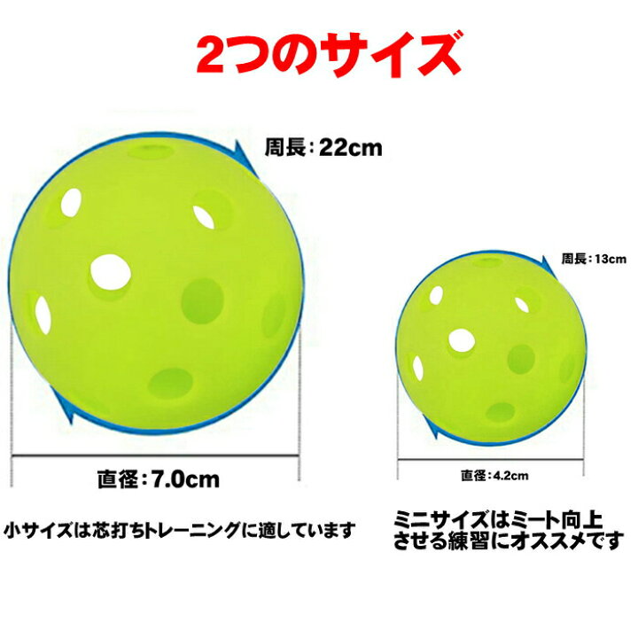 楽天市場】野球 バッティングネット 穴あきボール 集球ネット 練習 