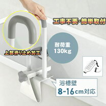 楽天市場】片 麻痺 用品（入浴介助用品｜介護用品）：医薬品 