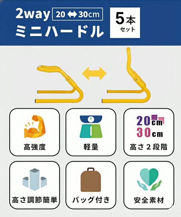 楽天市場】トレーニング ミニ ハードル ラダー 6m 折り畳み式 5個 