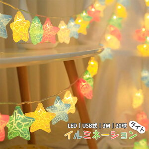 3M 20 IC~l[V Cg LED USB {[ p ` k NX}X t NX}Xc[ I[ig Ɩ X K[h 킢  p[eB[