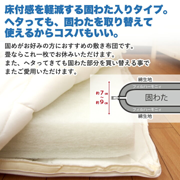 楽天市場】日本製 二段ベッド用 着脱式 洗える 敷き布団 抗菌防臭 防 