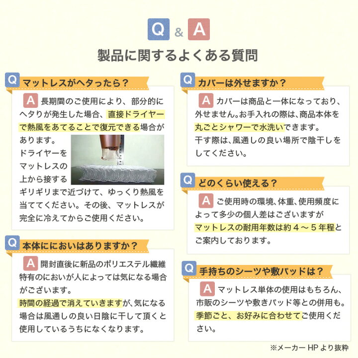 楽天市場】寝返りしやすい 70×200【ポータブル】マットレス 高反発 