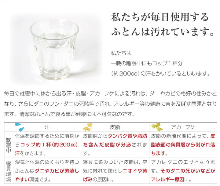 楽天市場 日本製 着脱式 洗える 防ダニ 抗菌防臭 敷布団 セミダブルロング 取り外して洗える カセット式 敷き布団 爽白物語 布団 丸洗い テイジン マイティトップ R Ii Eco使用 ふとんプランナー