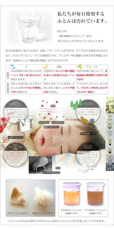 楽天市場 爽白物語 日本製 洗える カセット式 防ダニ 抗菌防臭 敷布団 敷き布団 セミダブル 着脱式 布団丸洗い テイジン マイティトップ R Ii Eco使用 洗える布団 ボリューム マットレス不要 ふとんプランナー