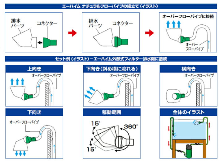 いつでも送料無料 エーハイム ナチュラルフローパイプ 熱帯魚 アクアリウム フィルター エアレーション器具 Shipsctc Org