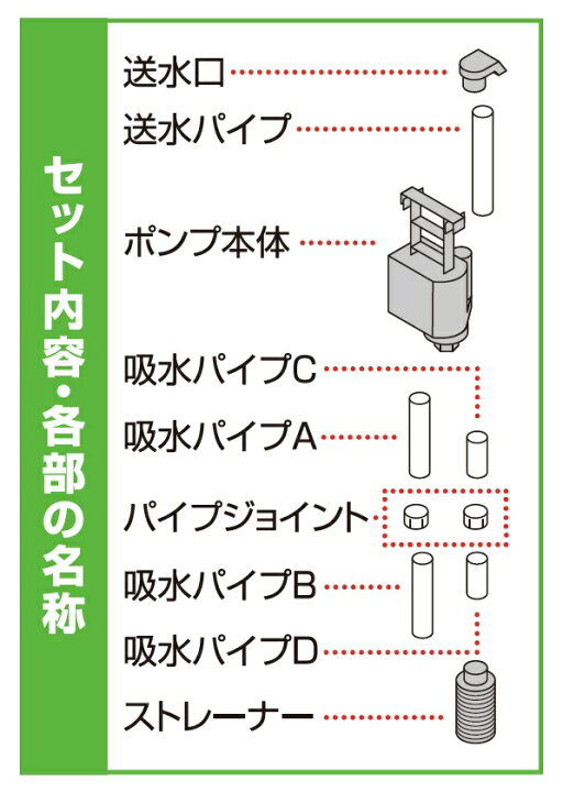 楽天市場 送料無料 レターパック発送 Gex デュアルクリーン専用 交換ポンプ Dc P デュアルクリーン専用 淡水 海水両用 アクアリウム ドリームシアター