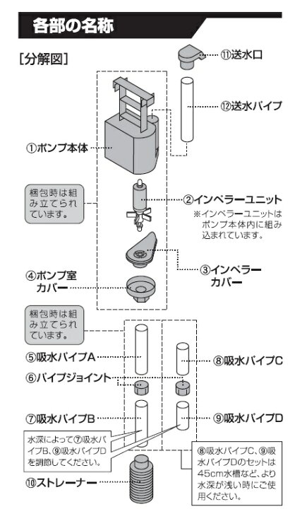 楽天市場 送料無料 レターパック発送 Gex デュアルクリーン専用 交換ポンプ Dc P デュアルクリーン専用 淡水 海水両用 アクアリウム ドリームシアター