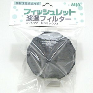 yz ANAH[ tBbVbgp h߃tB^[