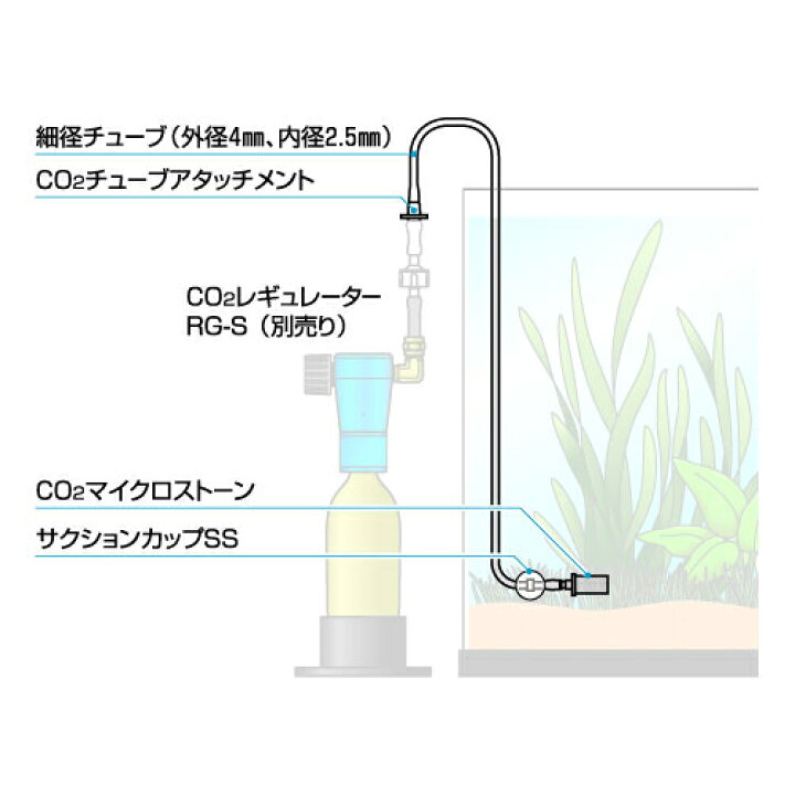 楽天市場 Co2拡散器 スドー Co2マイクロストーン 小型水槽用 Co2ストーン Co2拡散器 アクアリウム ドリームシアター