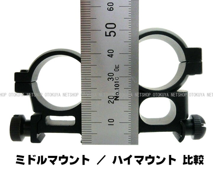 楽天市場】ライフル Type96用 スコープセット （スコープ＆ハイ 