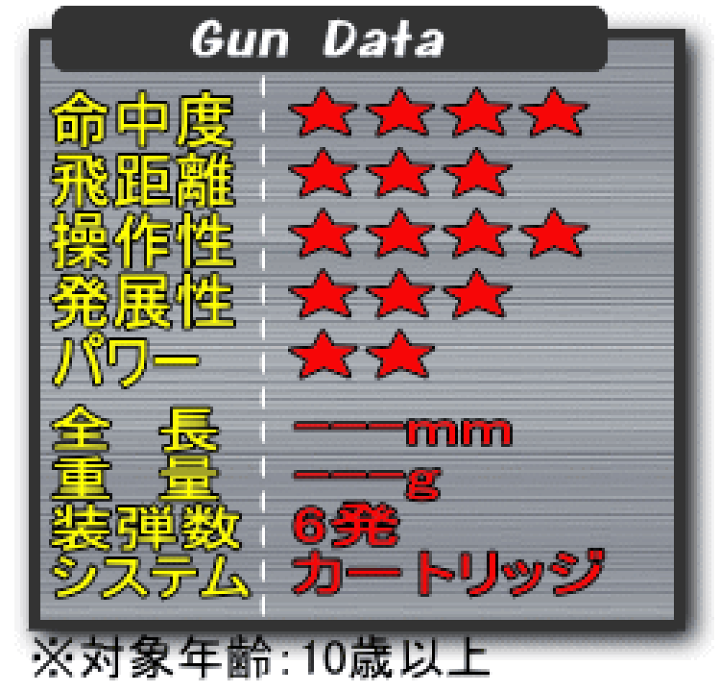 売り切れました！ 楽天市場】エアガン リボルバー S&W M29 44マグナム 8インチ