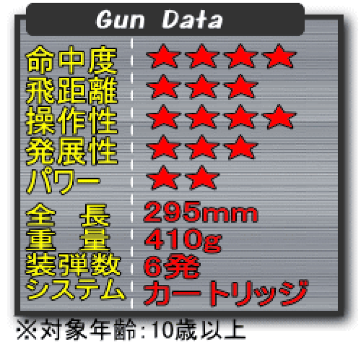 みーたん JOMUREMA Mini-Z GT01 Car Body Set (White) #JOM280354 - Hobby