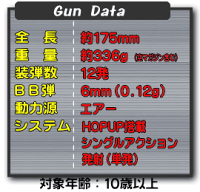 エアガンGLK33コンパクトハンドガンクラウンモデルエアガンHOPUPポップアップ