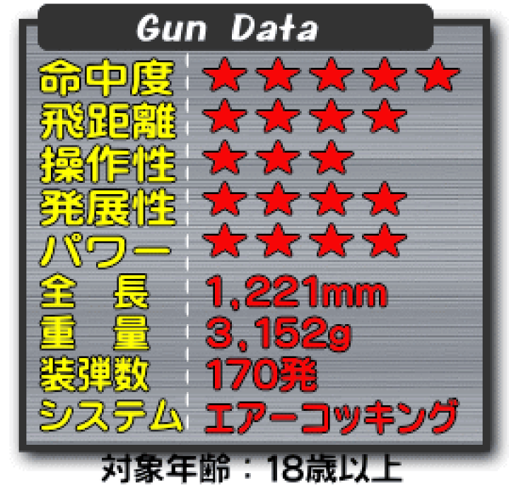 楽天市場】エアガン 狙撃銃 ドラグノフ SVD 第2号【クラウン