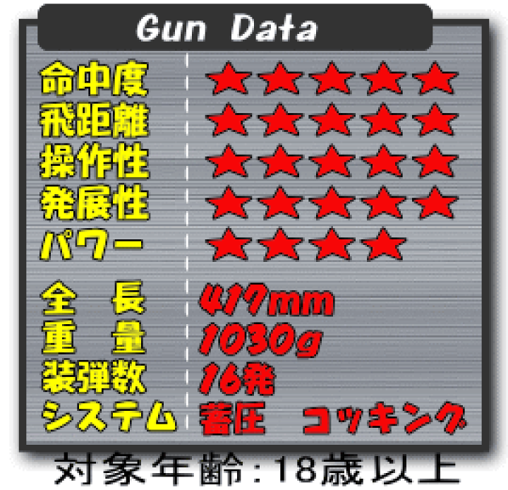 楽天市場】精密射撃エアガンAP200【KSC】【協会公式認定競技銃