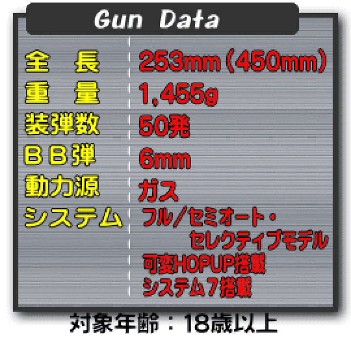 楽天市場】ガスサブマシンガン M11A1（HW）ヘビーウエイト【KSC