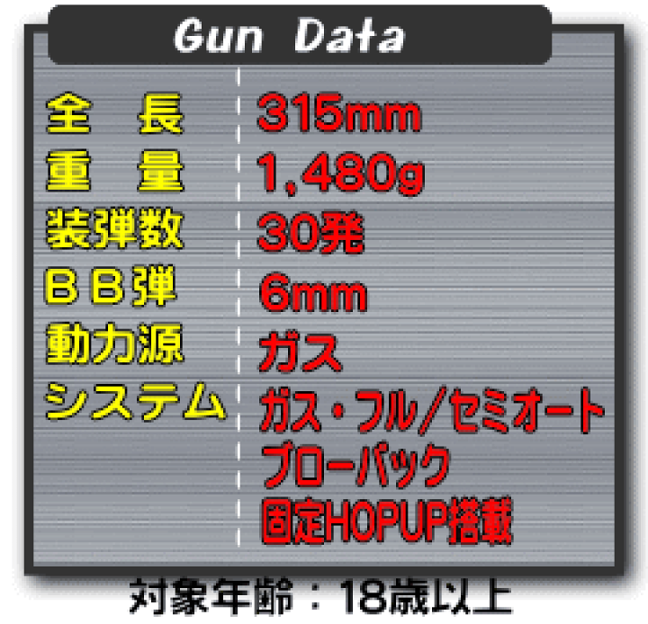 楽天市場】ガスマシンガン MP5K A4 クルツ フルオート【マルゼン