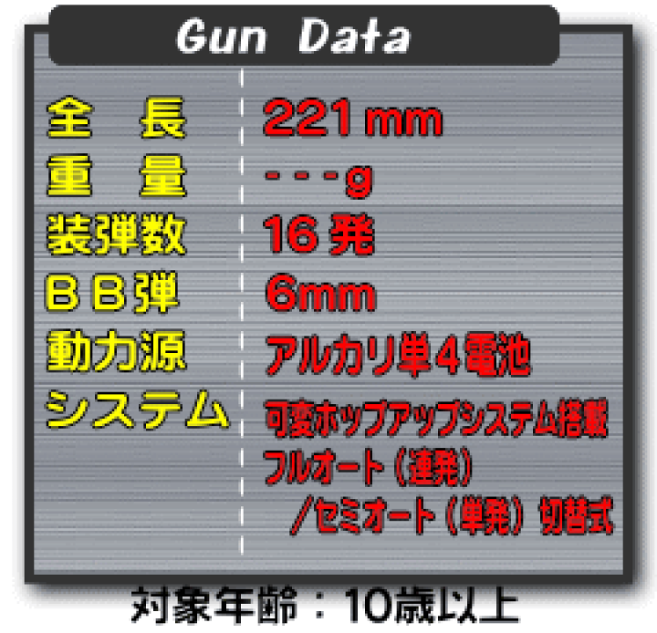 楽天市場】□フルセット□ 電動ブローバック ハイキャパ5.1