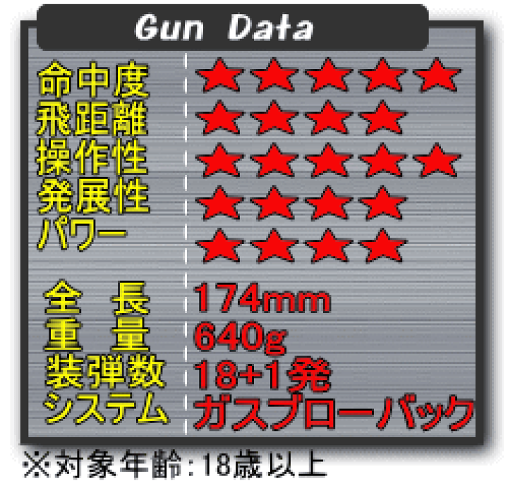 楽天市場】デトニクス.45 エンヴァイロ・ハードクローム【東京 楽天市場】デトニクス.45 エンヴァイロ・ハードクローム【東京