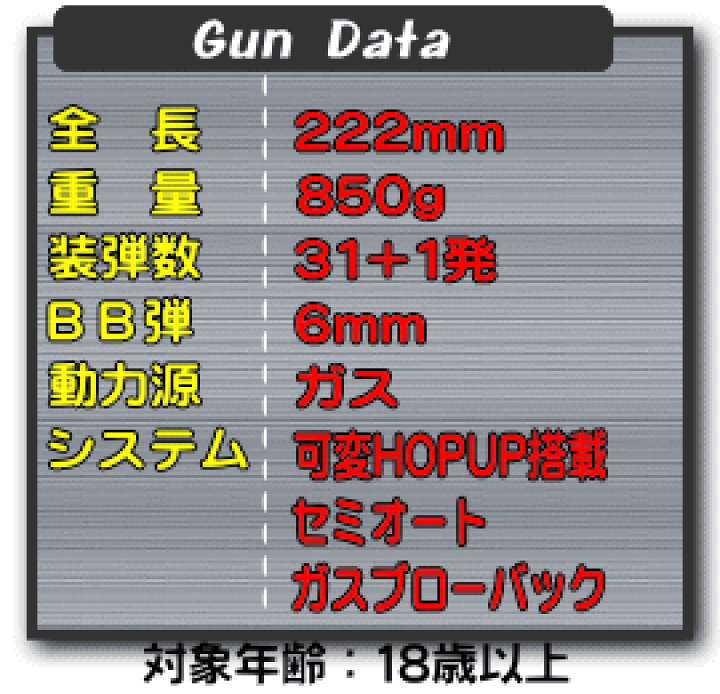※購入の際には必ずコメントお願いします　ガスガン　東京マルイ　バラ売り パーツばら売り ミリタリーショップ レプマート