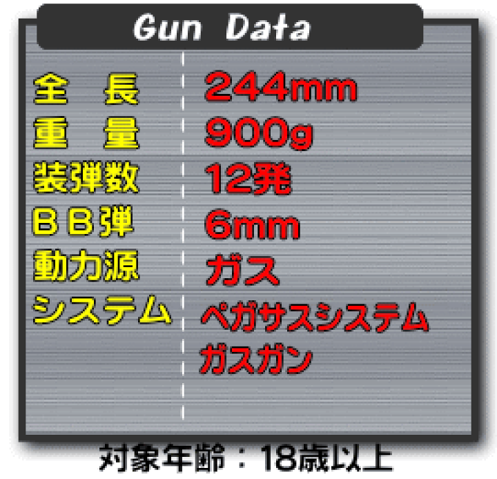 楽天市場】ガスリボルバー コルトパイソン .357マグナム 4インチR
