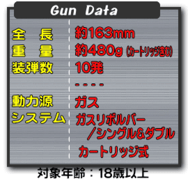 楽天市場】ガスリボルバー S&W M360J SAKURA .38スペシャル1-7/8