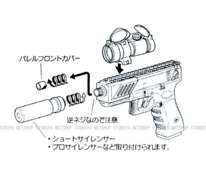 楽天市場】電動ハンドガン グロック18C用 アタッチメント マウント 