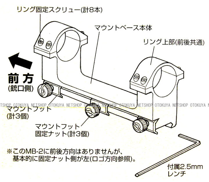 楽天市場】APS マウントリング一体型ベース（MB-2）【マルゼン】【精密 