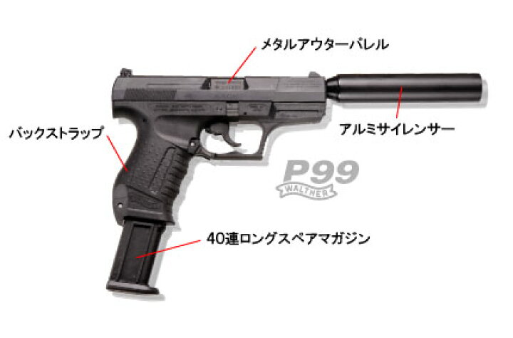 楽天市場】P99用 40連ロングスペアマガジン【マルゼン】【ガスガン 