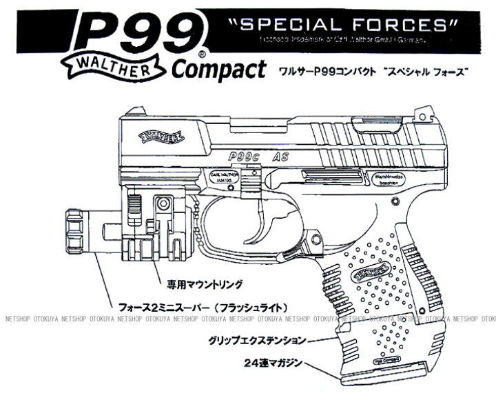 楽天市場】ワルサー P99 コンパクトスペシャルフォース セット 