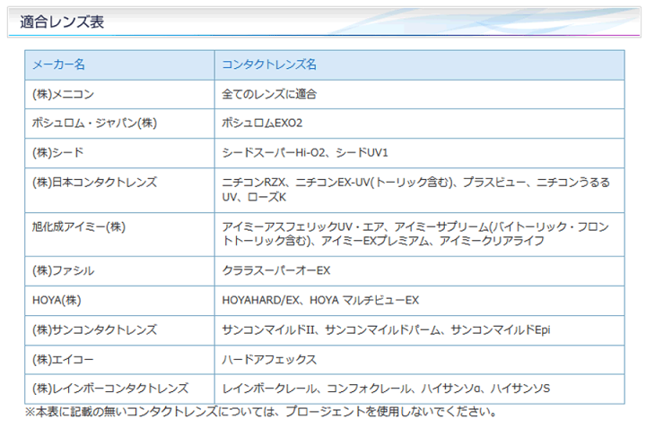 楽天市場】プロージェント7ペア ハードレンズ用強力タンパク洗浄液 メニコン プロージェント7p : ドリームコンタクト 楽天市場】プロージェント7ペア ハードレンズ用強力タンパク洗浄液 メニコン プロージェント7p : ドリームコンタクト