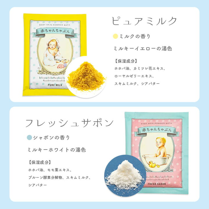 楽天市場 赤ちゃんちゃぷん 30g 株式会社チャーリー 入浴剤 パウダーバス ホホバ油 シアバター スキムミルク 敏感肌 乾燥肌 沐浴 スキンケア バスグッズ シャボン ミルク ドリームコンタクト 楽天市場 赤ちゃんちゃぷん 30g 株式会社チャーリー 入浴剤 パウダーバス ホホバ油 シアバター スキムミルク 敏感肌 乾燥肌 沐浴 スキンケア バスグッズ シャボン ミルク ドリームコンタクト