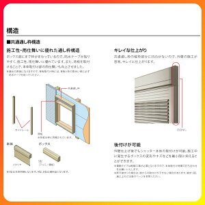 単体シャッターイタリヤ手動タイプ規格サイズ11922W1235mm×H2030mmリクシル/トステム耐風防犯窓アルミサッシリフォームDIY