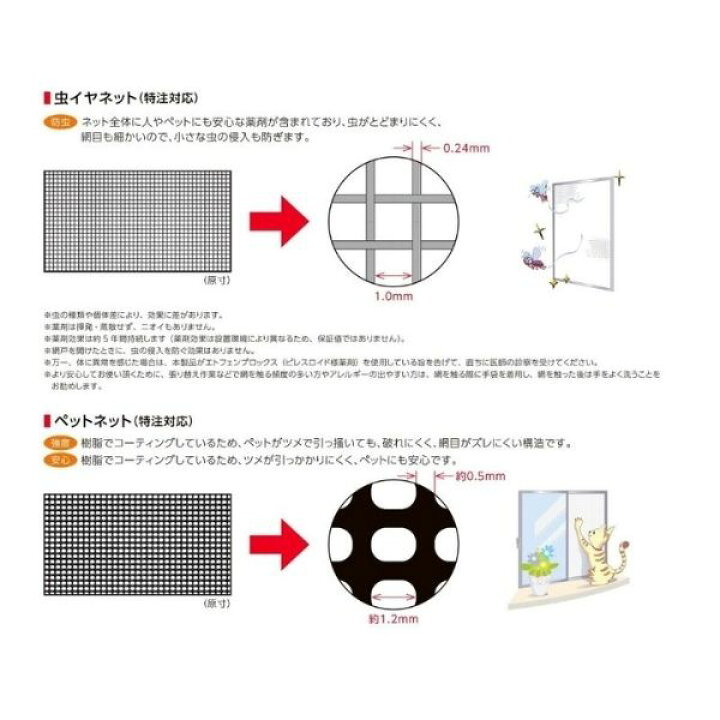最大58%OFFクーポン 網戸 オーダーサイズ 上部調整桟付TS網戸 窓サイズ 1枚セット 本体寸法 巾W800〜899×高さH1100〜1299mm LIXIL リクシル純正 アルミサッシ 窓 リフォーム 交換 DIY kenzai 網戸 オーダーサイズ 上部調整桟付TS網戸 窓サイズ 4枚建用2枚セット 1枚あたり寸法 巾W600〜699×高さH900〜1099mm LIXIL リクシル純正 リフォーム 交換 DIY kenzai