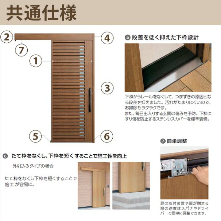 楽天市場】【4月はエントリーでP10倍】 YKK 玄関引き戸 コンコードS30 
