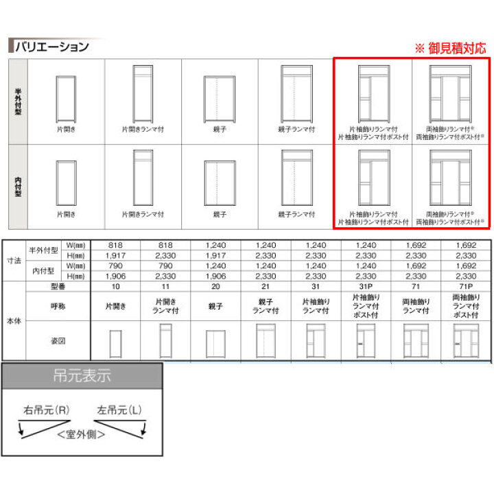 楽天市場】リクシル 玄関ドア クリエラR 親子ドア 11型ランマ付 ドアクローザー付 LIXIL/TOSTEM トステム 玄関ドア 店舗 事務所 住宅用玄関ドア アルミサッシ おしゃれ 交換 リフォーム DIY ドリーム : ドリーム 楽天市場】リクシル 玄関ドア クリエラR 親子ドア 11型ランマ付 ドアクローザー付 LIXIL/TOSTEM トステム 玄関ドア 店舗 事務所 住宅用玄関ドア アルミサッシ おしゃれ 交換 リフォーム DIY ドリーム : ドリーム