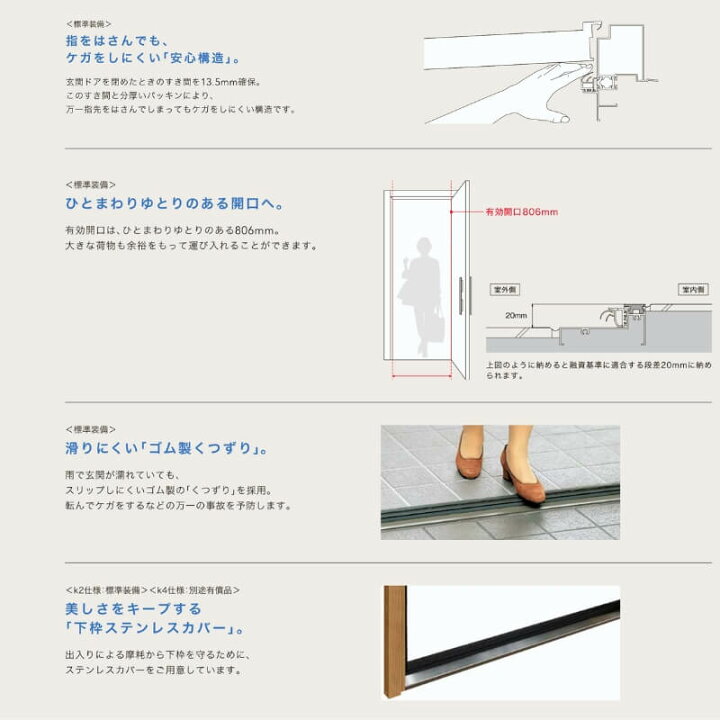 楽天市場】【4月はエントリーでP10倍】 玄関ドア 片袖 ジエスタ2 D43型 