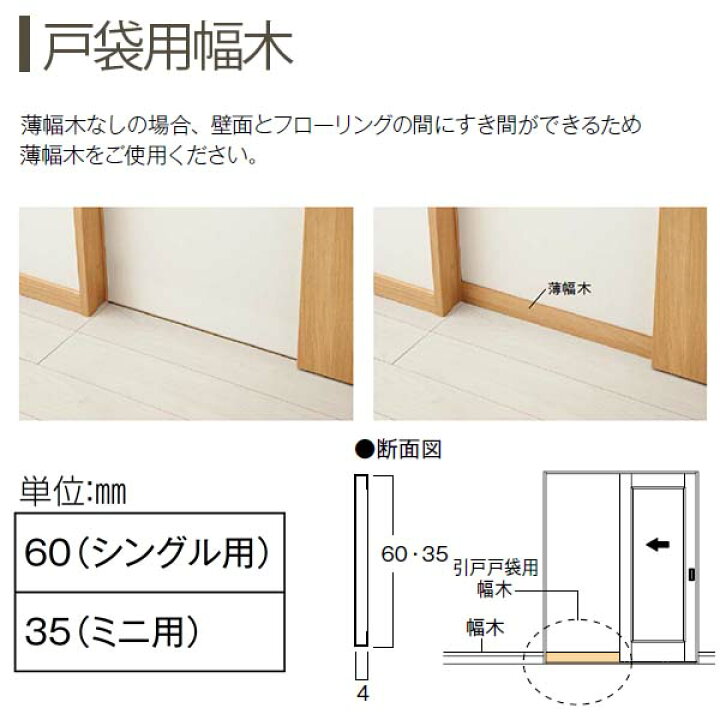 室内ドア 片開きドア A35 ノンケーシング枠 建具 木質インテリア建材 08220 YKKap ラフォレスタF リフォーム 扉 DIY おしゃれ kenzai W823×H2033mm ドア交換