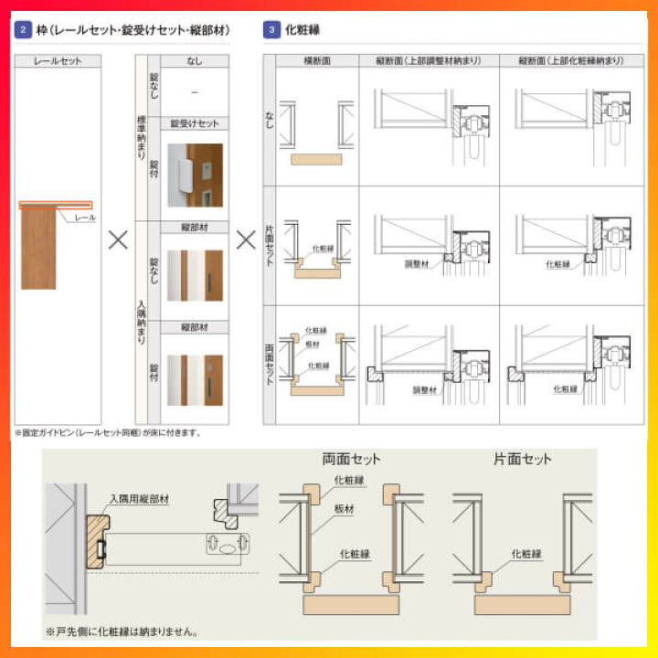 楽天市場 室内引戸 片引き戸 標準タイプ アウトセット方式 ラシッサs ガラスタイプ Lgk 13 16 10 リクシル 建具 ドア 室内ドア 木製片引戸 おしゃれ 交換 室内ドア リフォーム Diy ドリーム ドリーム