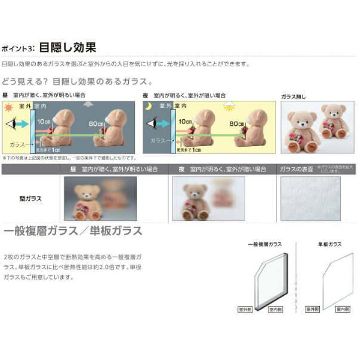 楽天市場】二重窓 内窓 インプラス リクシル 浴室仕様 ユニットバス納まり 2枚建 引き違い窓 一般複層ガラス W1001〜1500×H601〜1000mm LIXIL 窓 断熱 アルミサッシ 窓 樹脂サッシ リフォーム DIY ドリーム : ドリーム