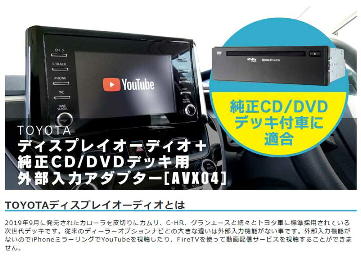 ビートソニック AVX04+IF36+MA01A トヨタ アルファード/ヴェルファイア 