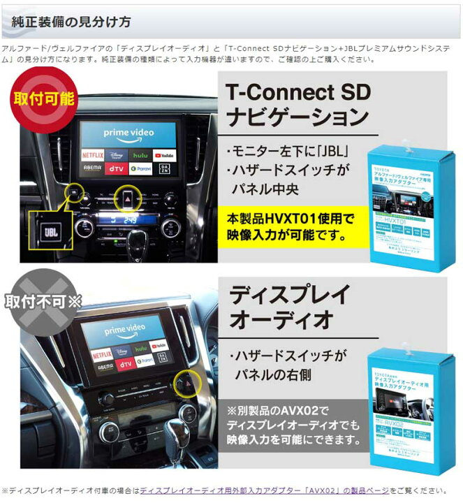 楽天市場】ヴェルファイア ミラーリングアダプター 30系 R02/01 