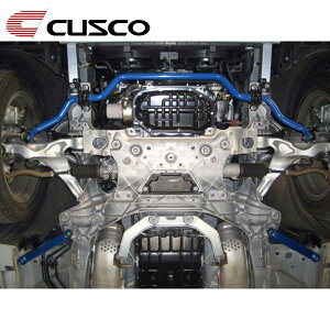 XJCC X^rCU[ KV36 2008.12-2014.04 tgp CUSCO(NXR) 252 311 A28