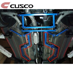 T[G{[V7/8/8MR p[u[X CT9A 2001.02-2005.03 tA[Z^[ CUSCO(NXR) 564 492 C