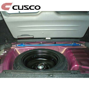 tHX^[ p[u[X SG5 2002.02-2005.01 gN CUSCO(NXR) 676 492 RT